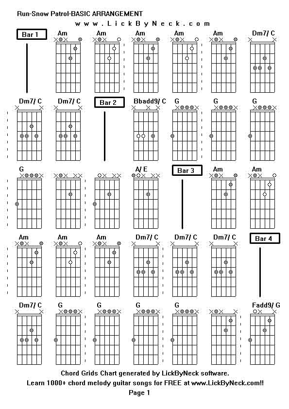 Chord Grids Chart of chord melody fingerstyle guitar song-Run-Snow Patrol-BASIC ARRANGEMENT,generated by LickByNeck software.